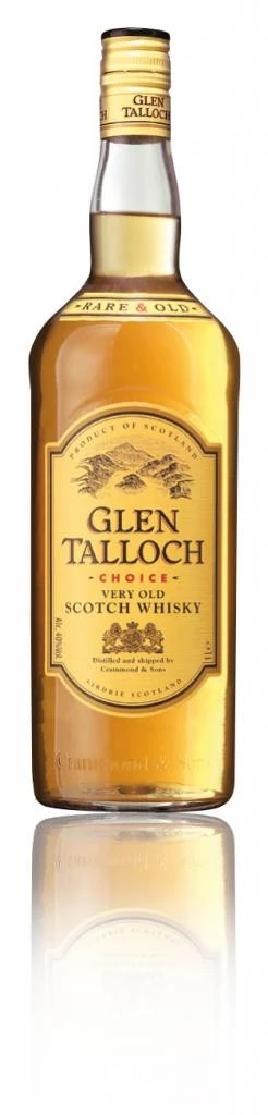 Glen Talloch